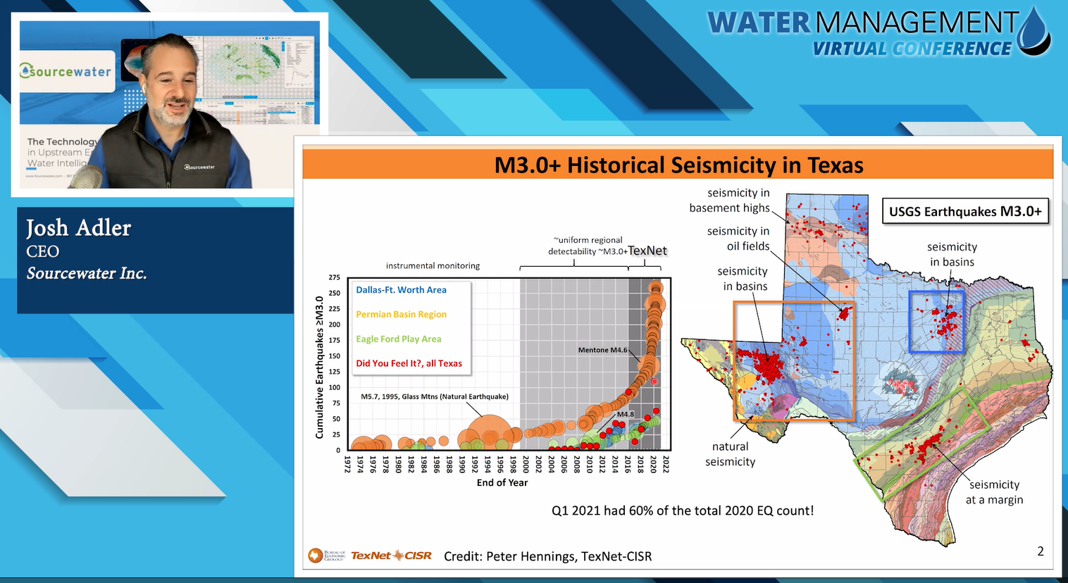 De-Risking Seismicity is a featured topic at Hart Energy Water Management Conference — Watch